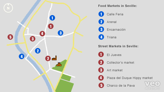 Marchés